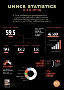 2015-06-GT-2014-Poster